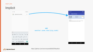 Implicit
DEEP LINK
URI 
weather.acme.com/{zip_code}
https://github.com/ericmaxwell2003/Weather
 
