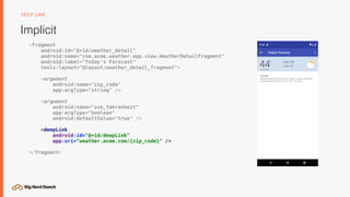 Implicit
DEEP LINK
<fragment
android:id="@+id/weather_detail"
android:name="com.acme.weather.app.view.WeatherDetailFragment"
android:label="Today's Forecast"
tools:layout="@layout/weather_detail_fragment">
<argument
android:name="zip_code"
app:argType="string" />
<argument
android:name="use_fahrenheit"
app:argType="boolean"
android:defaultValue="true" />
<deepLink
android:id="@+id/deepLink"
app:uri="weather.acme.com/{zip_code}" />
</fragment>
 