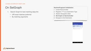 On SetGraph
LAUNCH VIA IMPLICIT DEEP LINK
1. Search Graph for best matching deep link
• URI exact matches preferred
• By matching arguments
NavHostFragment Initialization
1. Create NavController
2. Registers ??? as a Destination Type
3. Restore Navigation State
4. Set Graph on NavController
5. Navigate to ﬁrst Destination
 