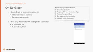 On SetGraph
LAUNCH VIA IMPLICIT DEEP LINK
1. Search Graph for best matching deep link
• URI exact matches preferred
• By matching arguments
2. Build array of destination IDs leading to this Destination
• R.id.weather_list
• R.id.weather_detail
NavHostFragment Initialization
1. Create NavController
2. Registers ??? as a Destination Type
3. Restore Navigation State
4. Set Graph on NavController
5. Navigate to ﬁrst Destination
 
