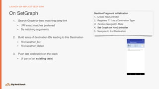 On SetGraph
LAUNCH VIA IMPLICIT DEEP LINK
1. Search Graph for best matching deep link
• URI exact matches preferred
• By matching arguments
2. Build array of destination IDs leading to this Destination
• R.id.weather_list
• R.id.weather_detail
3. Push last destination on the stack
• (If part of an existing task)
NavHostFragment Initialization
1. Create NavController
2. Registers ??? as a Destination Type
3. Restore Navigation State
4. Set Graph on NavController
5. Navigate to ﬁrst Destination
 