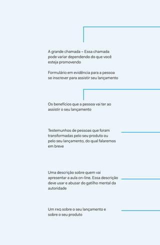 A grande chamada – Essa chamada
pode variar dependendo do que você
esteja promovendo
Formulário em evidência para a pessoa
se inscrever para assistir seu lançamento
Os benefícios que a pessoa vai ter ao
assistir o seu lançamento
Uma descrição sobre quem vai
apresentar a aula on-line. Essa descrição
deve usar e abusar do gatilho mental da
autoridade
Testemunhos de pessoas que foram
transformadas pelo seu produto ou
pelo seu lançamento, do qual falaremos
em breve
Um faq sobre o seu lançamento e
sobre o seu produto
 