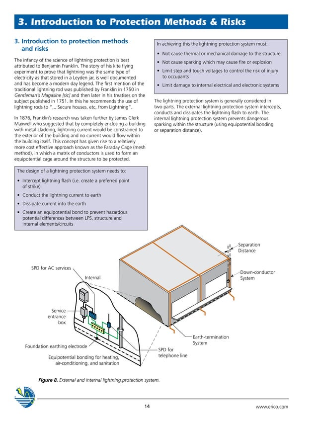 Erico Eritech Lightning Protection IEC62305 Earthing Design Guide PDF