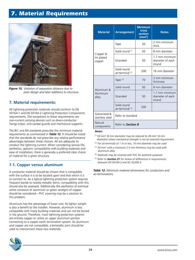 Erico Eritech Lightning Protection IEC62305 Earthing Design Guide PDF