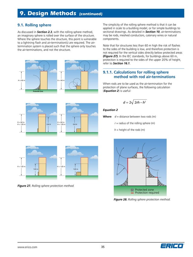 Erico Eritech Lightning Protection IEC62305 Earthing Design Guide PDF