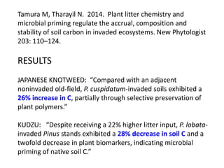 Tamura M, Tharayil N. 2014. Plant litter chemistry and
microbial priming regulate the accrual, composition and
stability of soil carbon in invaded ecosystems. New Phytologist
203: 110–124.
RESULTS
JAPANESE KNOTWEED: “Compared with an adjacent
noninvaded old-field, P. cuspidatum-invaded soils exhibited a
26% increase in C, partially through selective preservation of
plant polymers.”
KUDZU: “Despite receiving a 22% higher litter input, P. lobata-
invaded Pinus stands exhibited a 28% decrease in soil C and a
twofold decrease in plant biomarkers, indicating microbial
priming of native soil C.”
 