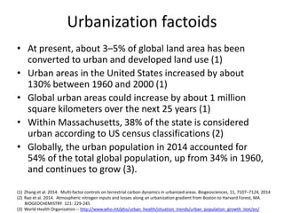 Urbanization factoids
• At present, about 3–5% of global land area has been
converted to urban and developed land use (1)
• Urban areas in the United States increased by about
130% between 1960 and 2000 (1)
• Global urban areas could increase by about 1 million
square kilometers over the next 25 years (1)
• Within Massachusetts, 38% of the state is considered
urban according to US census classifications (2)
• Globally, the urban population in 2014 accounted for
54% of the total global population, up from 34% in 1960,
and continues to grow (3).
(1) Zhang et al. 2014. Multi-factor controls on terrestrial carbon dynamics in urbanized areas. Biogeosciences, 11, 7107–7124, 2014
(2) Rao et al. 2014. Atmospheric nitrogen inputs and losses along an urbanization gradient from Boston to Harvard Forest, MA.
BIOGEOCHEMISTRY 121: 229-245
(3) World Health Organization -- http://www.who.int/gho/urban_health/situation_trends/urban_population_growth_text/en/
 