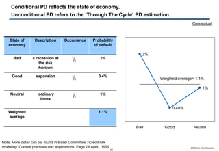 Eric on economic capital modeling | PDF