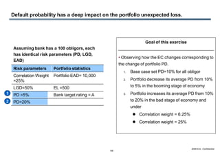 Eric on economic capital modeling | PDF