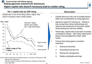 Eric on economic capital modeling | PDF