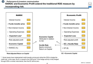Eric on economic capital modeling | PDF