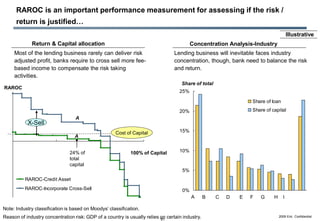 Eric on economic capital modeling | PDF