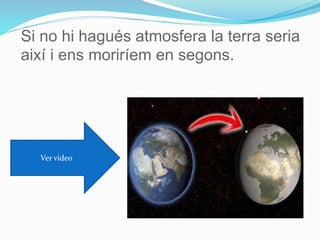 Si no hi hagués atmosfera la terra seria
així i ens moriríem en segons.
Ver vídeo
 