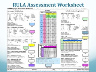 RULA Assessment Worksheet
 