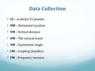 Data Collection
 LC – is always 51 pounds
 HM – Horizontal Location
 VM – Vertical distance
 DM – The vertical travel
 AM – Asymmetric Angle
 CM – Coupling (handles)
 FM – Frequency measure
 