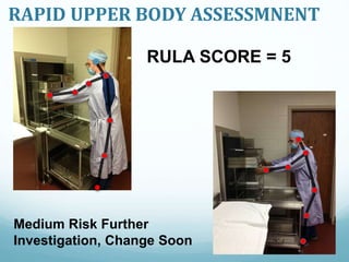 RULA SCORE = 5
Medium Risk Further
Investigation, Change Soon
RAPID UPPER BODY ASSESSMNENT
 