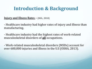 Introduction & Background
Injury and Illness Rates – (DOL, 2010)
- Healthcare industry had higher rates of injury and illness than
manufacturing.
- Healthcare industry had the highest rates of work-related
musculoskeletal disorders of all occupations.
- Work-related musculoskeletal disorders (MSDs) account for
over 600,000 injuries and illness in the U.S (OSHA, 2013).
 