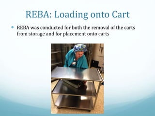 REBA: Loading onto Cart
 REBA was conducted for both the removal of the carts
from storage and for placement onto carts
 