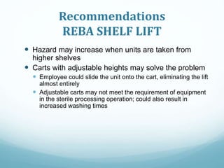 Recommendations
REBA SHELF LIFT
 Hazard may increase when units are taken from
higher shelves
 Carts with adjustable heights may solve the problem
 Employee could slide the unit onto the cart, eliminating the lift
almost entirely
 Adjustable carts may not meet the requirement of equipment
in the sterile processing operation; could also result in
increased washing times
 