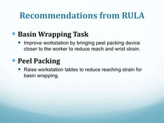  Basin Wrapping Task
 Improve workstation by bringing peel packing device
closer to the worker to reduce reach and wrist strain.
 Peel Packing
 Raise workstation tables to reduce reaching strain for
basin wrapping.
Recommendations from RULA
 