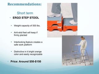 Recommendations:
Short term
• ERGO STEP STOOL
• Weight capacity of 500 lbs.
• Anti-skid feet will keep if
firmly planted
• Interlocking feature creates a
safe work platform
• Distinctive in it bright orange
color and easily recognizable
• Price: Around $50-$150
 