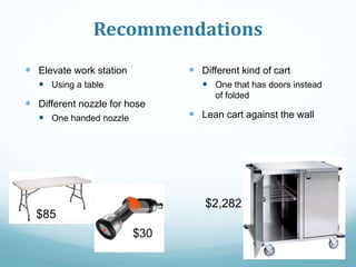 Recommendations
 Elevate work station
 Using a table
 Different nozzle for hose
 One handed nozzle
 Different kind of cart
 One that has doors instead
of folded
 Lean cart against the wall
$85
$30
$2,282
 