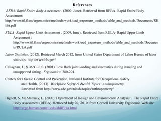 References
REBA- Rapid Entire Body Assessment . (2009, June). Retrieved from REBA- Rapid Entire Body
Assessment:
http://www.ttl.fi/en/ergonomics/methods/workload_exposure_methods/table_and_methods/Documents/RE
BA.pdf
RULA- Rapid Upper Limb Assessment . (2009, June). Retrieved from RULA- Rapid Upper Limb
Assessment :
http://www.ttl.fi/en/ergonomics/methods/workload_exposure_methods/table_and_methods/Documen
ts/RULA.pdf
Labor Statistics. (2012). Retrieved March 2012, from United States Department of Labor Bureau of labor
statistics: http://www.bls.gov/
Callaghan, J., & McGill, S. (2001). Low Back joint loading and kinematics during standing and
unsupported sitting . Ergonomics, 280-294.
Centers for Disease Control and Prevention, National Institute for Occupational Safety
and Health. (2013). Workplace Safety & Health Topics: Anthropometry.
Retrieved from http://www.cdc.gov/niosh/topics/anthropometry/
Hignett, S. McAtamney, L. (2000). Department of Design and Environmental Analysis: The Rapid Entire
Body Assessment (REBA). Retrieved July 20, 2010, from Cornell University Ergonomic Web site:
http://ergo.human.cornell.edu/ahREBA.html
 