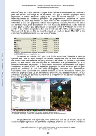 Mémoire de fin d’études d’ingénieur en paysage spécialité maîtrise d’oeuvre et ingénierie 
Agrocampus-Ouest centre d’Angers 
Mac OS® (Fig. 23). Il était destiné à l’origine à des utilisateurs occasionnels de l’ordinateur 
pour des tâches d’archivage et de secrétariat. Ce type d’interface graphique devint 
rapidement la norme. Microsoft© réplique en 1985 en lançant Windows® 1.0, mais 
malheureusement de nombreux problèmes de programmation entrainent un échec 
commercial. Au cours des années, les deux rivaux du PC adoptent deux stratégies très 
différentes. Si Mac OS® gagne des parts de marché grâce à sa qualité, Windows® lui, passe 
des contrats d’exclusivité d’installation avec des fabricants d’ordinateurs. Cette méthode 
décriée pour sa nature peu scrupuleuse a cependant permis à Windows® de devenir le 
numéro 1 du système d’exploitation très loin devant Mac OS®. Même encore aujourd’hui, 
Windows® est de loin en tête du marché, malgré un recul net devant Mac OS® et les 
systèmes d’exploitation gratuits basé sur Linux. (Tableau 1) 
Tableau 1 : Progression de la répartition des systèmes d’exploitation utilisés 
de 2006 à 2008 ; source : netapplication .com 
Ce dernier est créé en 1991 par Linus Torval un étudiant Finlandais à partir du 
système libre GNU. Il s’agit d’un noyau de système d’exploitation libre de droits autorisant 
une collaboration internationale des programmateurs et surtout un système d’exploitation 
gratuit. Si ses débuts très «techniques» le réservaient aux professionnels et à la 
communauté hacker, les projets d’OS découlant du noyau Linux deviennent de plus en plus 
accessibles au grand public. Des interfaces graphiques de type WIMP de plus en plus 
proche de Windows® et Mac OS® sont développées, possédant des performances 
équivalentes, voire supérieures dans certains domaines. Au fur et à mesure des versions, les 
interfaces graphiques des OS ont amélioré leur ergonomie, leur capacité multitâche, et leur 
esthétique, en essayant de mimer au maximum le comportement des objets d’un espace de 
travail physique. (fig. 24) 
Figure 25: Capture d’écran de Windows 7. On retrouve le bureau, la barre de tâche, 
Une fenêtre et des widgets : en bleu des objets en rose des boutons ; Éric PIGNON 22/08/2012 
On peut faire une liste rapide des points communs à tous les OS actuels. Il s’agit ici 
d’une description regroupant des définitions simplifiées, orientées sur l’aspect et l’interaction 
« Impact du développement du dessin assisté par ordinateur sur le dessin appliqué au paysage» 
Eric PIGNON Septembre 2012 
19 
dumas-00739647, version 1 - 8 Oct 2012 
 