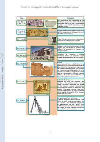 Annexe I : Frise chronologique des innovations liées au DAO et au dessin appliqué au paysage. 
3 
dumas-00739647, version 1 - 8 Oct 2012 
 
