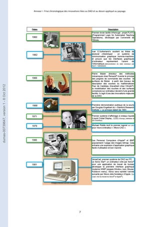 Annexe I : Frise chronologique des innovations liées au DAO et au dessin appliqué au paysage. 
7 
dumas-00739647, version 1 - 8 Oct 2012 
 