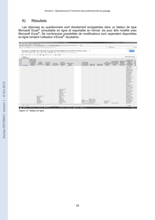Annexe II : Questionnaire à l’intention des professionnels du paysage 
18 
II) Résultats 
Les réponses au questionnaire sont directement enregistrées dans un tableur de type 
Microsoft Excel® consultable en ligne et exportable en format .xls pour être modifié avec 
Microsoft Excel®. De nombreuses possibilités de modifications sont cependant disponibles 
en ligne rendant l’utilisation d’Excel® facultative. 
Figure 12: Tableur en ligne 
dumas-00739647, version 1 - 8 Oct 2012 
 