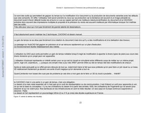 Annexe II : Questionnaire à l’intention des professionnels du paysage 
Ce sont des outils qui permettent de gagner du temps sur la modification d'un document ou la production de documents variantes avec les défauts 
que cela comporte. En effet, l'utilisateur doit savoir prendre du recul sur sa production car la tendance est souvent à un tirage précipité du 
document avant d'avoir détecté toutes les erreurs.Le vue sur papier permet une meilleure relecture/vérification du document et la CAO/DAO 
entraîne donc souvent des impressions multiples.le propreté et la précision du rendu est souvent meilleure par informatique lorsque l'on maîtrise 
bien les outils. 
Très utile pour ceux qui n'ont pas forcément de grands talents de dessinateurs. 
Il faut absolument savoir maitriser les 2 techniques ,CAO/DAO et dessin manuel. 
Le gain de temps ne se situe pas forcément à la création du document mais lors qu'il y a des modifications et à la réalisation des travaux. 
Le passage sur AutoCAD fait gagner en précision et on se retrouve rapidement sur un plan d'exécution. 
Ce fonctionnement facilite l'établissement des métrés 
L'utilisation du DAO peut certe permettre un gain de temps nottable lorsqu'il s'agit de modification à apporter à divers types de plans aux cours des 
divers révisions qu'un projet peut voir apparaître. 
L'utilisation d'autocad représente un intérêt certain pour ce qui est du travail en simultané entre différents corps de métier sur un même projet, 
(archi, ingé civil, arpenteurs,...), puisque une simple mise a jour des XREF permet d'être au fait en temps réel des modifications de chacun. 
Après je reste persuadé qu'un effet pervers découle de tout ça, notamment dans le fait que sous prétexte qu'on peut faire un joli visuel ou un beau 
3D relativement facilement ça devient une sorte d'outil magique qu'on demande a tout va. 
Quand j'entends mon bosse dire ouai pas de probleme je vais dire a mon gars de te faire un 3D du local à poubelle... Intérêt? 
la CAO/DAO n'est ni une perte ni un gain de temps, c'est une obligation. 
Le dessin à la main reste essentiel car il n'est pas qu'un outil de représentation ou de communication, il est d'abord un outil pour apprendre à voir, 
ce qui est la base du concepteur. Il y eu les civilisations du dessin et à partir des années 1930, les civilisations de l'ingénierie qui ne savent plus 
dessiner et qui ne voient plus. Nos banlieues et nos infrastructures en sont le triste résultat. Un seul pays en Europe continue à apprendre à 
dessiner, l'Italie. 
Le dessin et l'art représentent un pourcentage infime (2 ou 3 % je crois) des études supérieure en France. 
22 
Figure 13: extrait du tableau des résultats 
dumas-00739647, version 1 - 8 Oct 2012 
 
