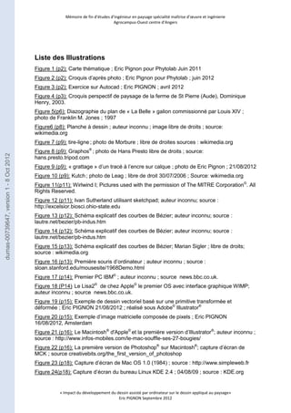 Mémoire de fin d’études d’ingénieur en paysage spécialité maîtrise d’oeuvre et ingénierie 
Agrocampus-Ouest centre d’Angers 
« Impact du développement du dessin assisté par ordinateur sur le dessin appliqué au paysage» 
Eric PIGNON Septembre 2012 
Liste des Illustrations 
Figure 1 (p2): Carte thématique ; Eric Pignon pour Phytolab Juin 2011 
Figure 2 (p2): Croquis d’après photo ; Eric Pignon pour Phytolab ; juin 2012 
Figure 3 (p2): Exercice sur Autocad ; Eric PIGNON ; avril 2012 
Figure 4 (p3): Croquis perspectif de paysage de la ferme de St Pierre (Aude), Dominique 
Henry, 2003. 
Figure 5(p6): Diazographie du plan de « La Belle » galion commissionné par Louis XIV ; 
photo de Franklin M. Jones ; 1997 
Figure6 (p8): Planche à dessin ; auteur inconnu ; image libre de droits ; source: 
wikimedia.org 
Figure 7 (p9): tire-ligne ; photo de Morbure ; libre de droites sources : wikimedia.org 
Figure 8 (p9): Graphos® ; photo de Hans Presto libre de droits ; source: 
hans.presto.tripod.com 
Figure 9 (p9): « grattage » d’un tracé à l’encre sur calque ; photo de Eric Pignon ; 21/08/2012 
Figure 10 (p9): Kutch ; photo de Leag ; libre de droit 30/07/2006 ; Source: wikimedia.org 
Figure 11(p11): Wirlwind I; Pictures used with the permission of The MITRE Corporation©. All 
Rights Reserved. 
Figure 12 (p11): Ivan Sutherland utilisant sketchpad; auteur inconnu; source : 
http://excelsior.biosci.ohio-state.edu 
Figure 13 (p12): Schéma explicatif des courbes de Bézier; auteur inconnu; source : 
lautre.net/bezier/pb-indus.htm 
Figure 14 (p12): Schéma explicatif des courbes de Bézier; auteur inconnu; source : 
lautre.net/bezier/pb-indus.htm 
Figure 15 (p13): Schéma explicatif des courbes de Bézier; Marian Sigler ; libre de droits; 
source : wikimedia.org 
Figure 16 (p13): Première souris d’ordinateur ; auteur inconnu ; source : 
sloan.stanford.edu/mousesite/1968Demo.html 
Figure 17 (p14): Premier PC IBM© ; auteur inconnu ; source news.bbc.co.uk. 
Figure 18 (P14): Le Lisa2© de chez Apple© le premier OS avec interface graphique WIMP; 
auteur inconnu ; source news.bbc.co.uk. 
Figure 19 (p15): Exemple de dessin vectoriel basé sur une primitive transformée et 
déformée ; Eric PIGNON 21/08/2012 ; réalisé sous Adobe© Illustrator® 
Figure 20 (p15): Exemple d’image matricielle composée de pixels ; Eric PIGNON 
16/08/2012, Amsterdam 
Figure 21 (p16): Le Macintosh® d'Apple© et la première version d’Illustrator®; auteur inconnu ; 
source : http://www.infos-mobiles.com/le-mac-souffle-ses-27-bougies/ 
Figure 22 (p16): La première version de Photoshop® sur Macintosh®; capture d’écran de 
MCK ; source creativebits.org/the_first_version_of_photoshop 
Figure 23 (p18): Capture d’écran de Mac OS 1.0 (1984) ; source : http://www.simpleweb.fr 
Figure 24(p18): Capture d’écran du bureau Linux KDE 2.4 ; 04/08/09 ; source : KDE.org 
dumas-00739647, version 1 - 8 Oct 2012 
 
