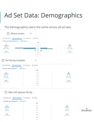 Udacity Project 3 Part 2 Social Media Advertising | PDF