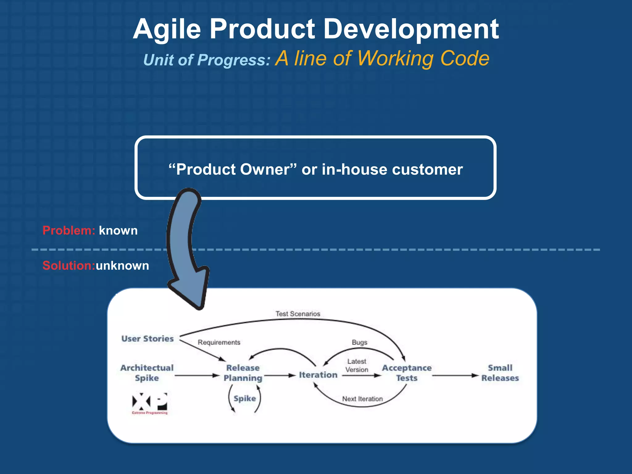 They were shocked to discover their online games company was actually a photo-sharing site. 