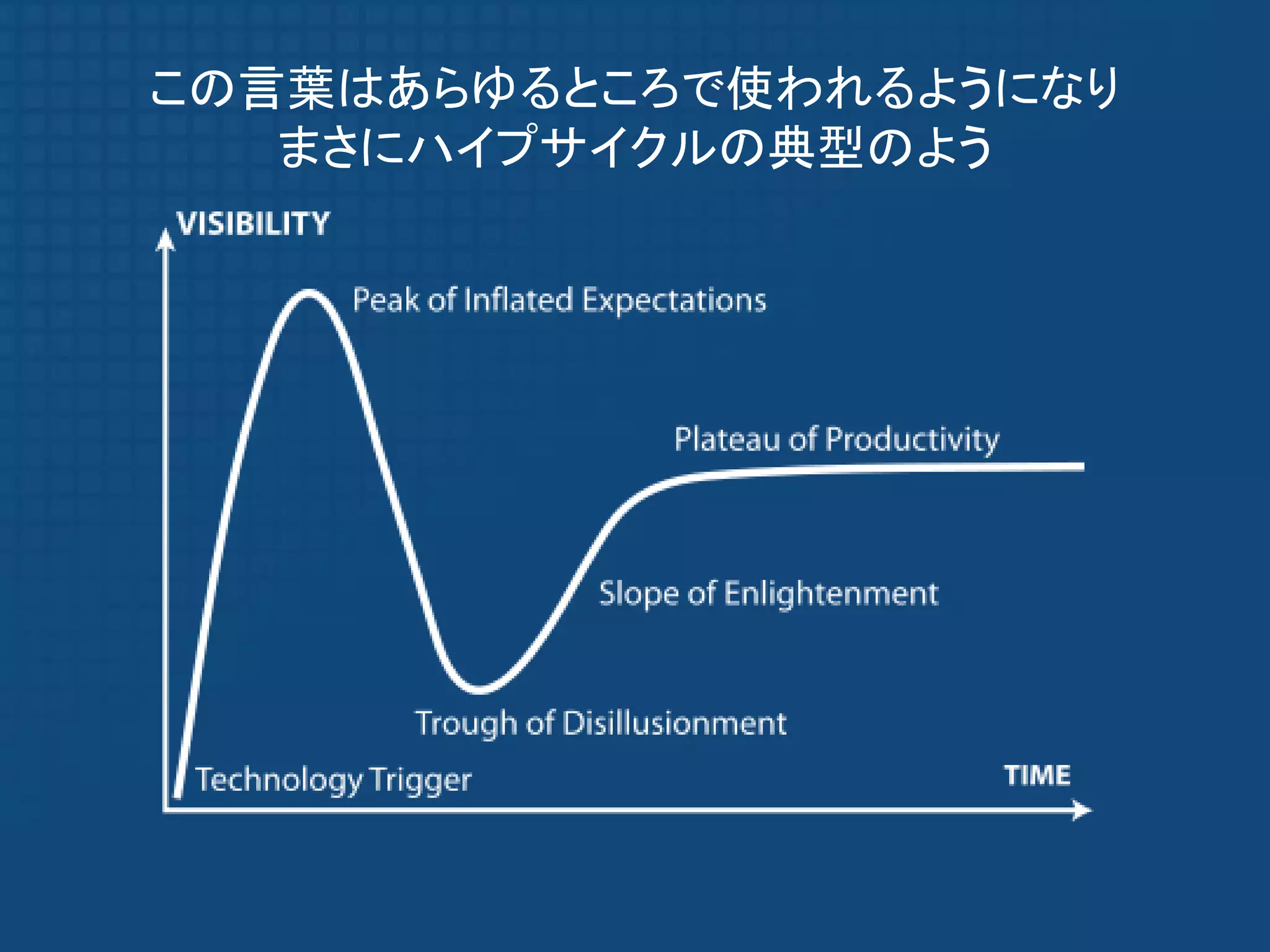 この言葉はあらゆるところで使われるようになり
   まさにハイプサイクルの典型のよう
 