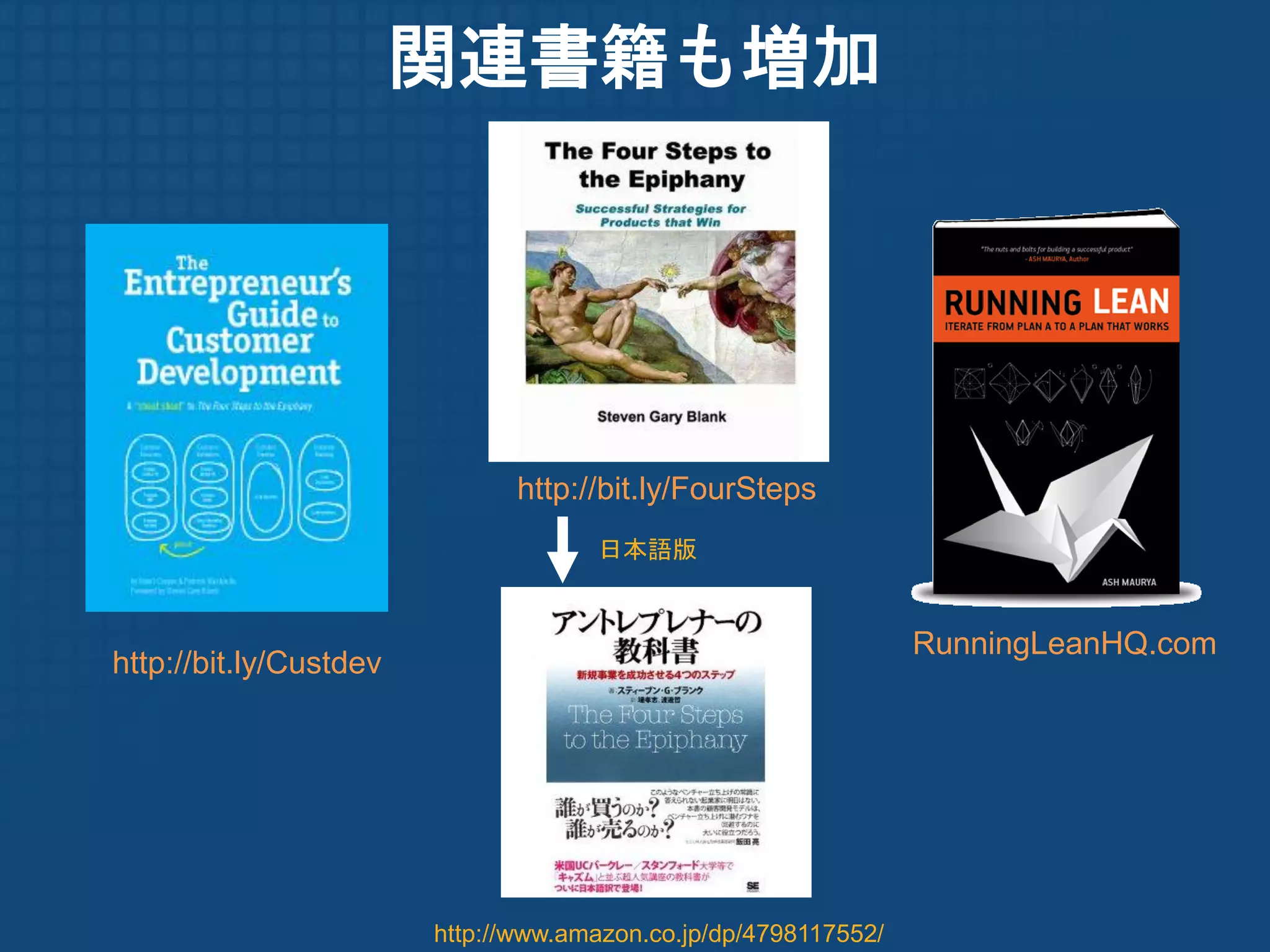 関連書籍も増加




                               http://bit.ly/FourSteps
                                     日本語版


                                                                 RunningLeanHQ.com
http://bit.ly/Custdev




                        http://www.amazon.co.jp/dp/4798117552/
 