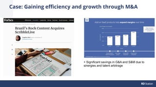 Case: Gaining eﬃciency and growth through M&A
+ Significant savings in G&A and S&M due to
sinergies and talent arbitrage
 