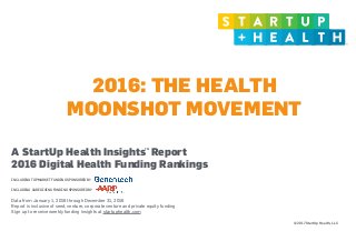 © 2017 StartUp Health, LLC
A StartUp Health Insights Report
2016 Digital Health Funding Rankings
 
Data from January 1, 2016 through December 31, 2016
Report is inclusive of seed, venture, corporate venture and private equity funding
Sign up to receive weekly funding insights at startuphealth.com
INCLUDING CAREGIVING FUNDING SPONSORED BY
INCLUDING TOP MARKET FUNDING SPONSORED BY
2016: THE HEALTH
MOONSHOT MOVEMENT
TM
 