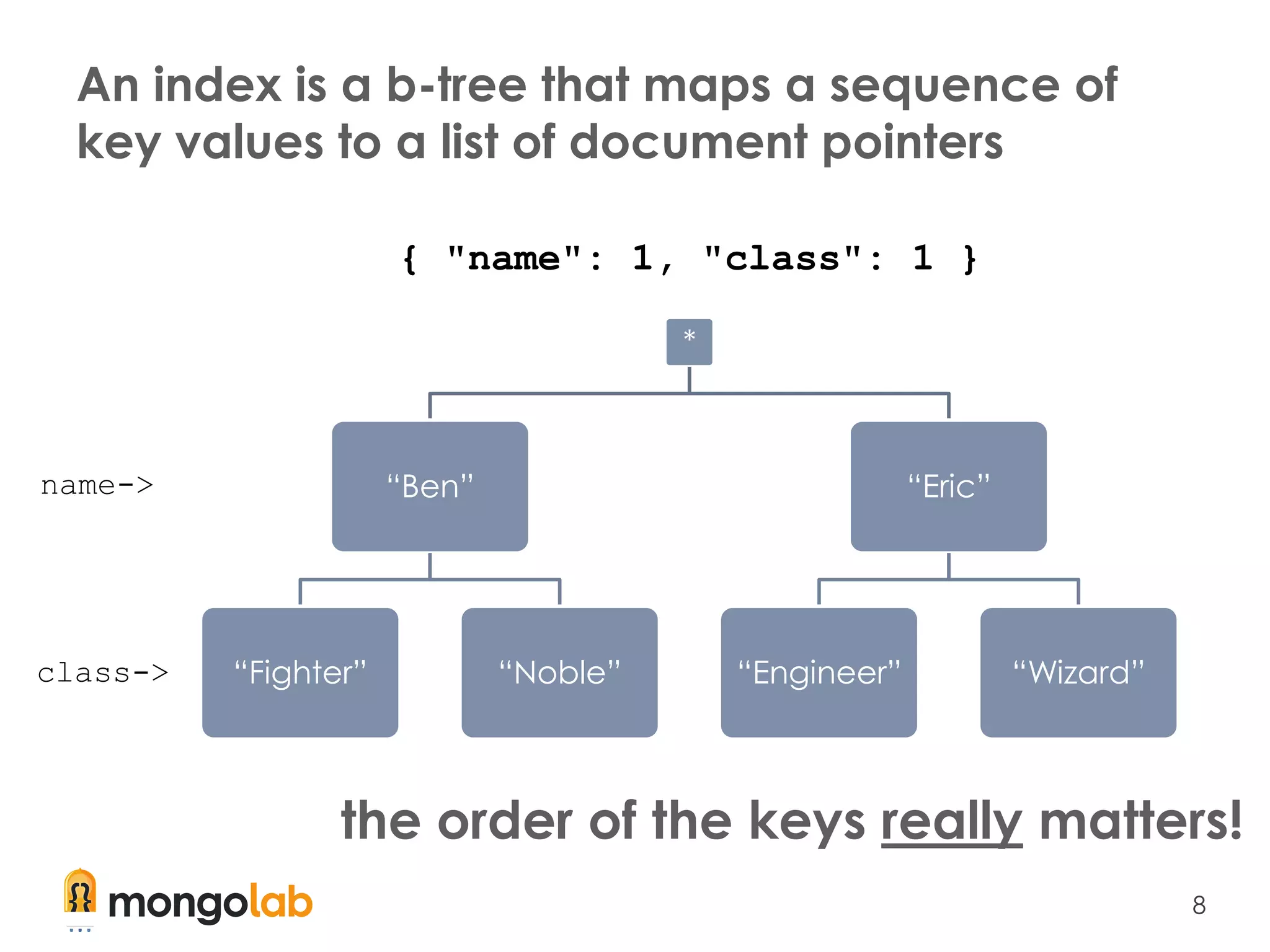 8
An index is a b-tree that maps a sequence of
key values to a list of document pointers
*
“Ben”
“Fighter” “Noble”
“Eric”
“Engineer” “Wizard”
{ "name": 1, "class": 1 }
name->
class->
the order of the keys really matters!
 