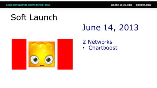 Soft Launch
June 14, 2013
2 Networks
• Chartboost
 