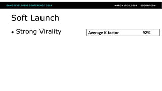 Soft Launch
● Strong Virality Average K-factor 92%
 