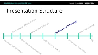 Presentation Structure
 
