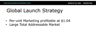 Global Launch Strategy
• Per-unit Marketing profitable at $1.04
• Large Total Addressable Market
 