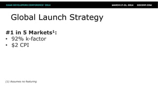 Global Launch Strategy
#1 in 5 Markets1:
• 92% k-factor
• $2 CPI
(1) Assumes no featuring
 