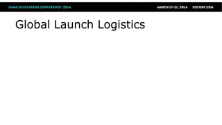Global Launch Logistics
 