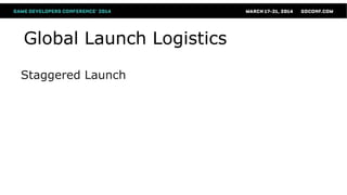 Global Launch Logistics
Staggered Launch
 