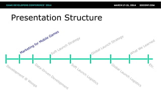 Presentation Structure
 
