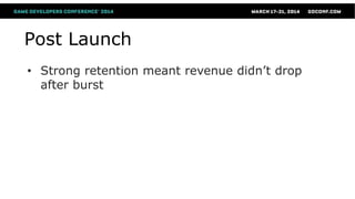 Post Launch
• Strong retention meant revenue didn’t drop
after burst
 