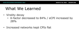 What We Learned
• Virality decay
• K-factor decreased to 84% / eCPI increased by
28%
• Increased networks kept CPIs flat
 